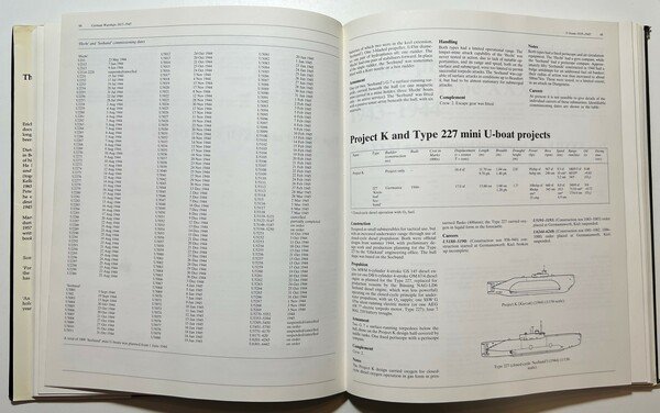 Groner German Warships 1815-1945 U-Boats and Mine Warfare Vessels - …