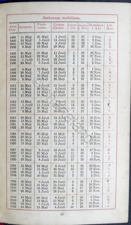 Breviarium Romanum ex Decreto SS. Concilii Tridentini - Pars Autumnalis … | Immagine Gallery 5