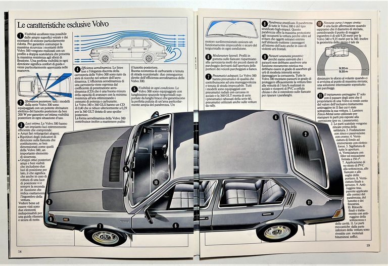 Brochure Auto - Volvo 340 e 360 - Anni '90