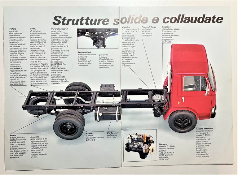 Brochure Camion - FIAT 80 NC - 1973