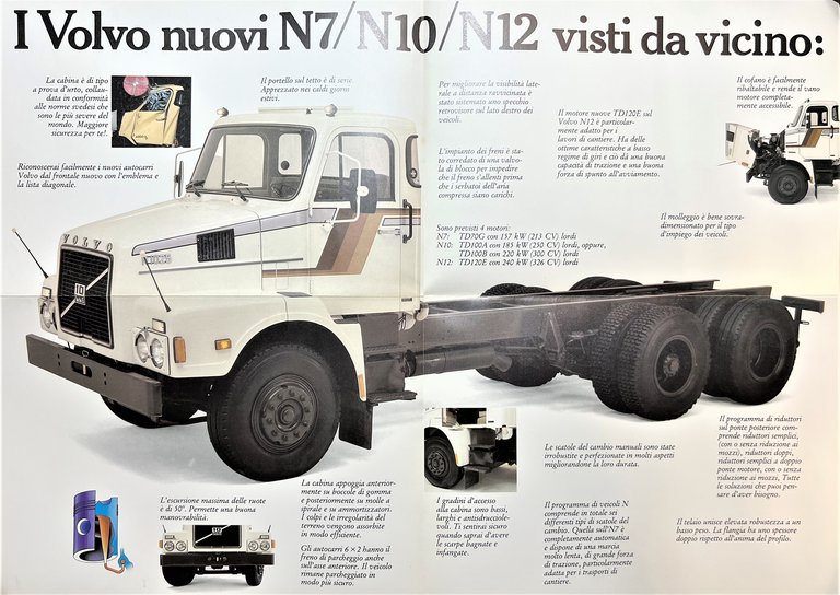 Brochure Camion - I Volvo N7 /N10 / N12 visti …