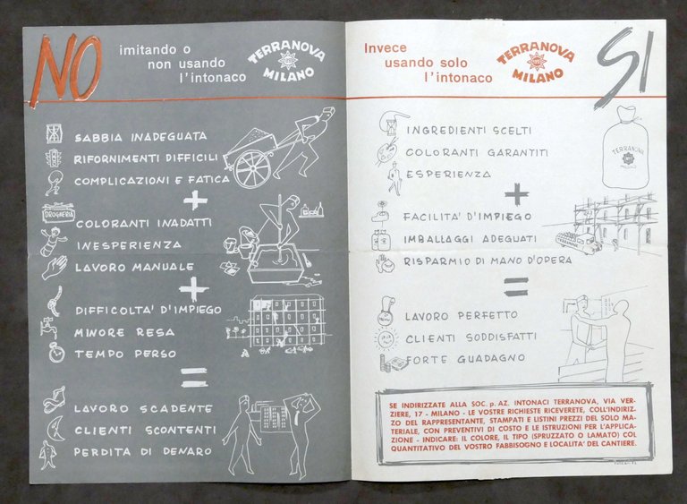 Brochure Edilizia - Intonaci Terranova - 1960 ca.