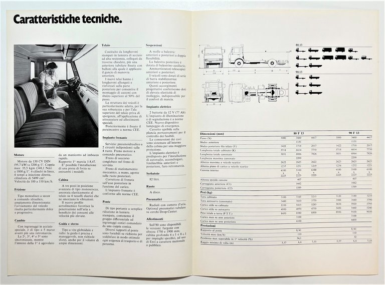 Brochure FIAT Veicoli Industriali - Nuova Gamma Z. 80.13 e …