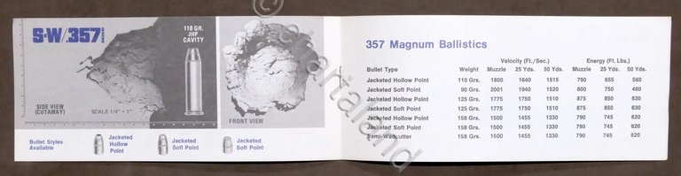 Brochure Smith & Wesson - 38 Special / 357 Magnum …
