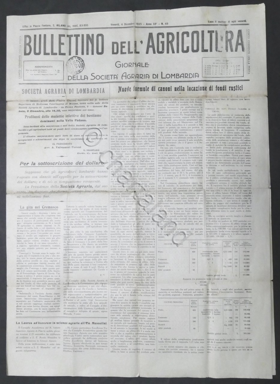 Bullettino dell'Agricoltura N. 49 - 1925 - Laurea ad honorem …
