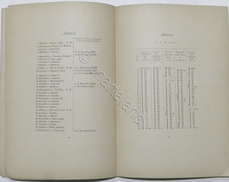 Calendario Osservatorio di Meteorologia e di Geodinamica al Collegio Romano …