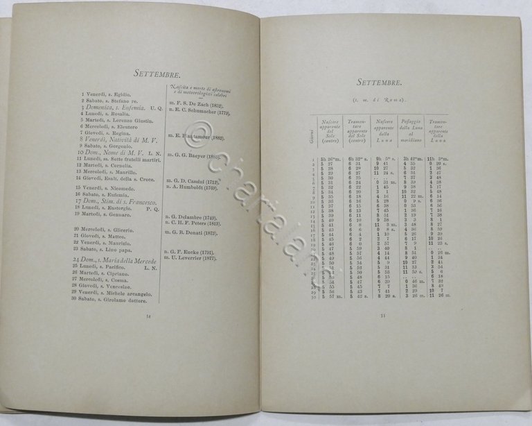 Calendario Osservatorio di Meteorologia e di Geodinamica al Collegio Romano …
