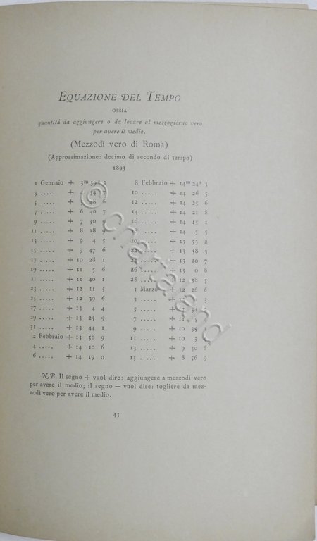 Calendario Osservatorio di Meteorologia e di Geodinamica al Collegio Romano …