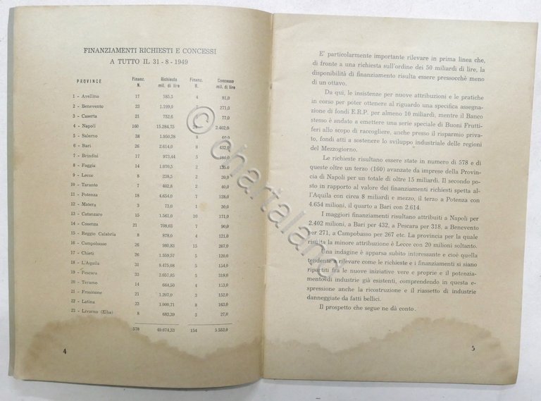 Camera Commercio Napoli - Le nuove iniziative industriali nel Mezzogiorno …