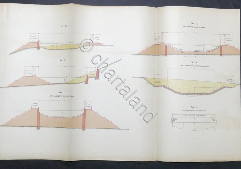 Canale navigabile Torino-Casale Monferrato-Pavia - Progetto - Relazione - 1909