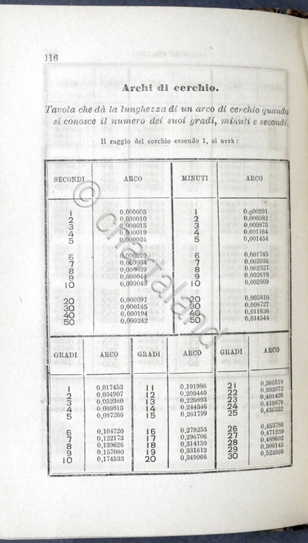 Cantalupi - Portafoglio dell'Ingegnere ossia raccolta di tavole, formole - …