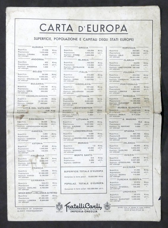 Carta d'Europa fisico-politica - Omaggio ai clienti Olio Carli - …