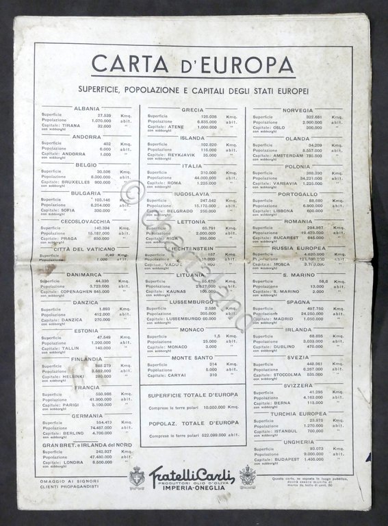 Carta d'Europa fisico-politica - Omaggio ai clienti Olio Carli - …