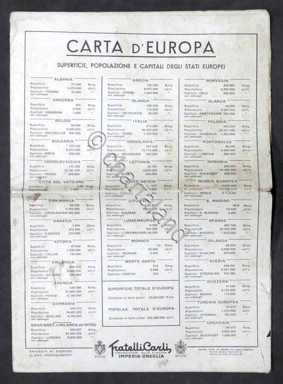 Carta d'Europa fisico-politica - Omaggio ai clienti Olio Carli - …
