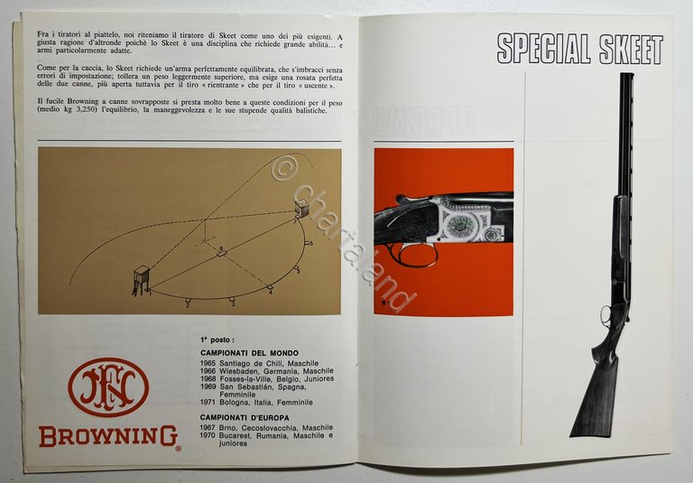 Catalogo - Browning: I Fucili a canne sovrapposte - Anni …
