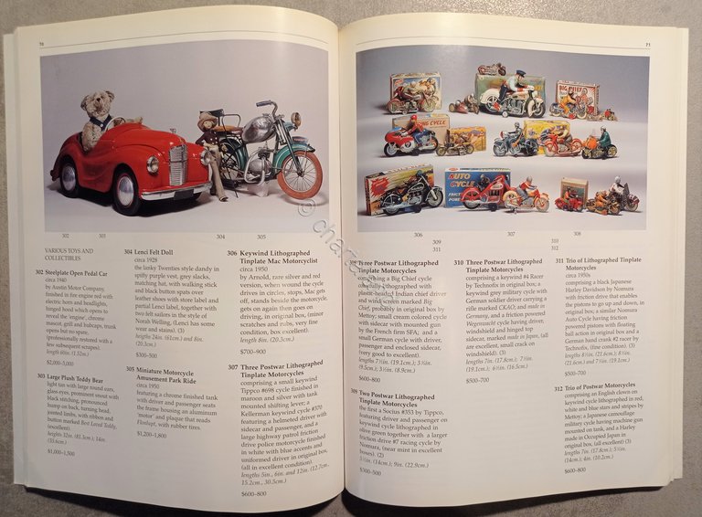 Catalogo - Important antique toys from the estate of Carol …