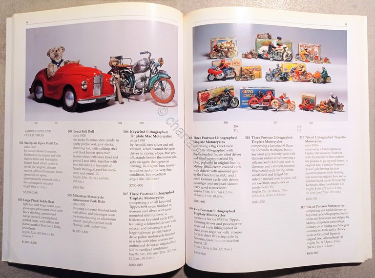 Catalogo - Important antique toys from the estate of Carol …