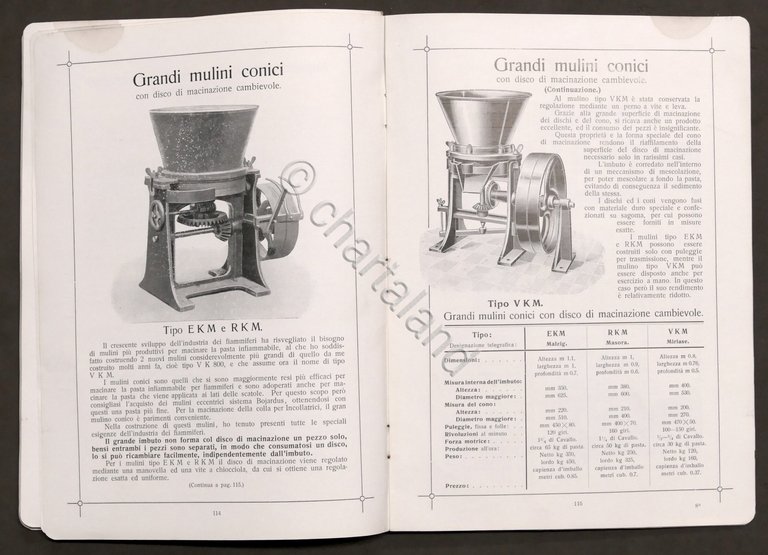 Catalogo A. Roller Macchine ed apparecchi fabbricazione fiammiferi 1910 ca. …