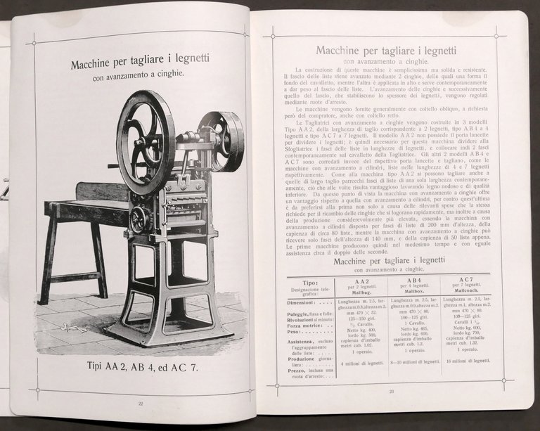 Catalogo A. Roller Macchine ed apparecchi fabbricazione fiammiferi 1910 ca. …