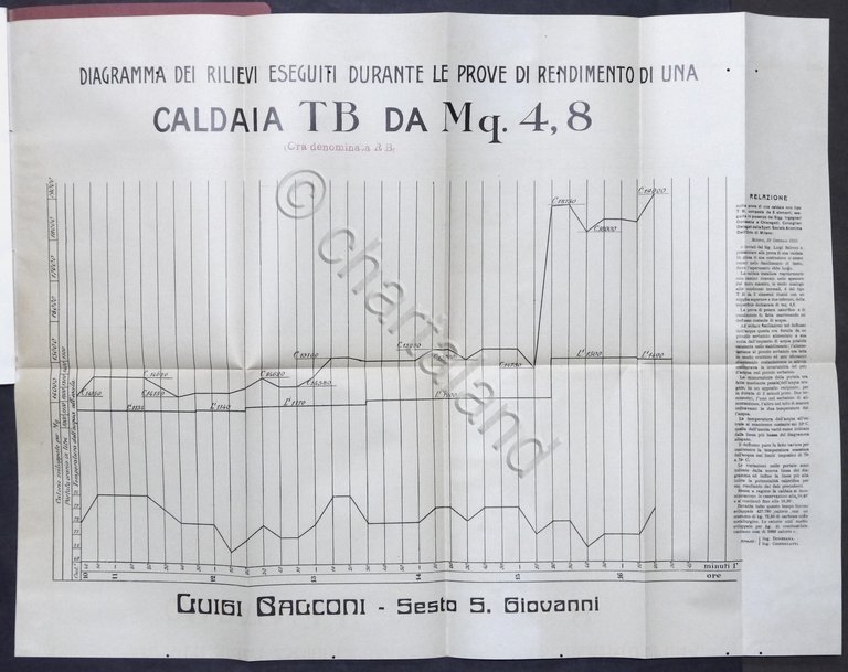 Catalogo Fonderia in ghisa Balconi Luigi - Sesto San Giovanni …