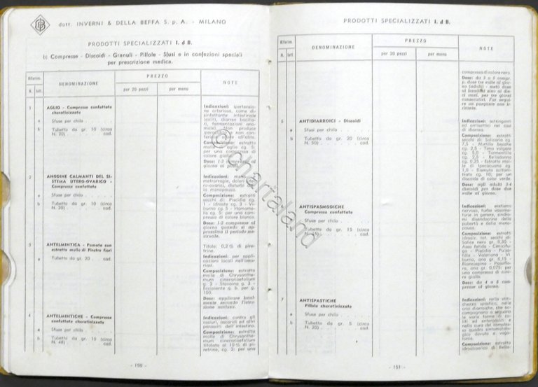Catalogo Generale ditta Inverni e della Beffa - Prodotti farmaceutici …
