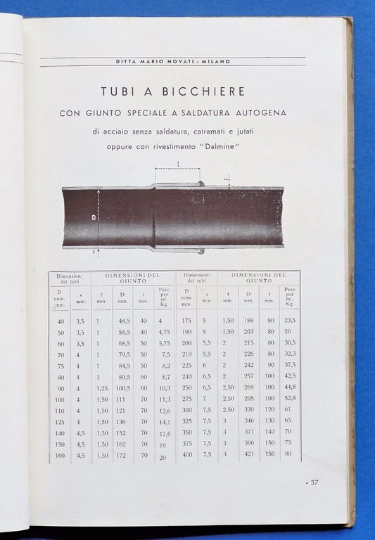 Catalogo Illustrato Ditta Mario Novati - Tubi, raccordi, accessori - …