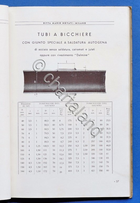 Catalogo Illustrato Ditta Mario Novati - Tubi, raccordi, accessori - …