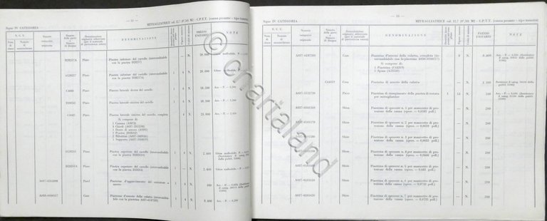 Catalogo Materiali Gruppo C Artiglieria Mitragliatrice Browning cal. 12,7 - …