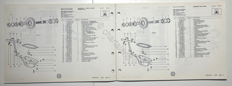 Catalogo Parti di Ricambi Originali SAME Trattori - Ranger 45 …