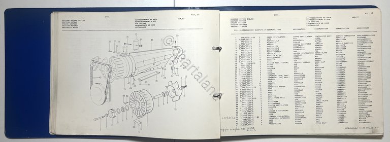 Catalogo Parti per Ricambio Lamborghini Trattori - R 955 Potenza …