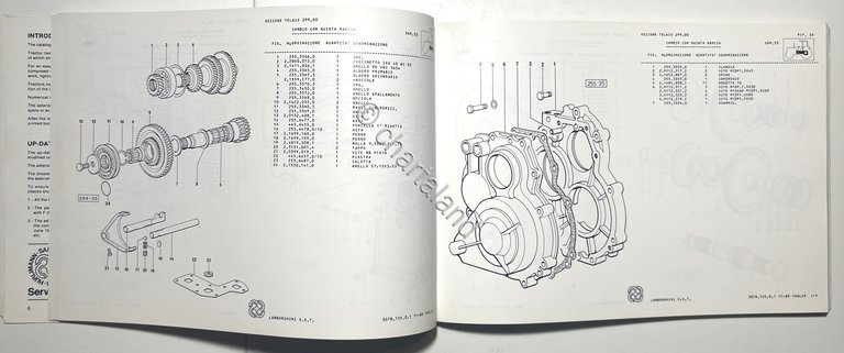 Catalogo Ricambi Originali Lamborghini Trattori - R 674 - ed.1985