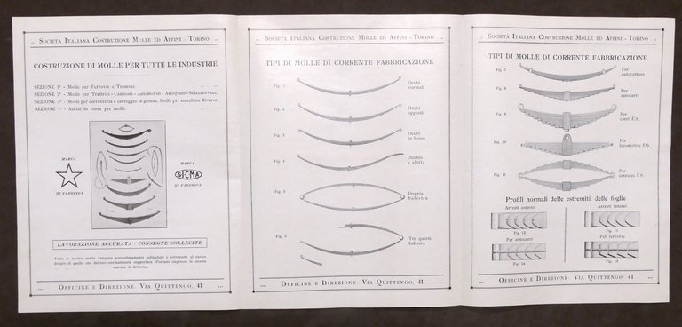 Catalogo SICMA - Società Italiana Costruzione Molle ed Affini - …