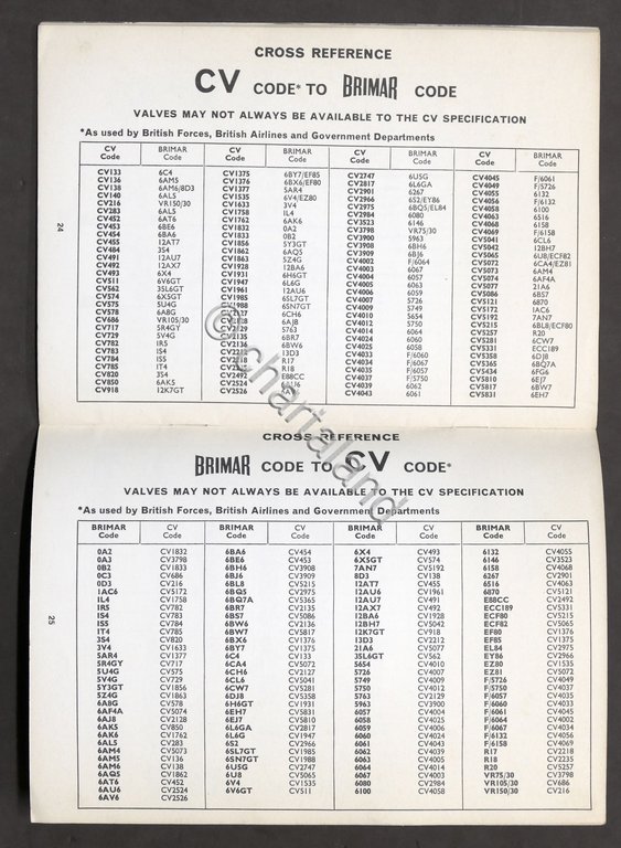 Catalogo Valvole - Brimar - Valves & Teletubes - Italian …