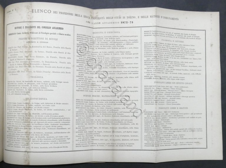 Cenni storici sulla Regia Università di Torino - ed. 1872