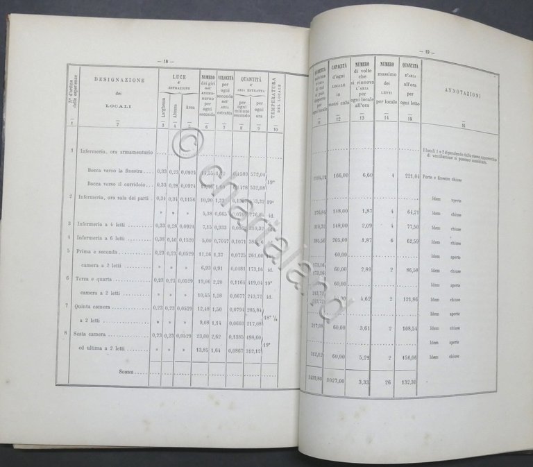 Cenni storici sulla Regia Università di Torino - ed. 1872