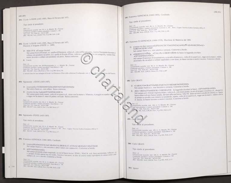 Cesare Johnson, Rodolfo Nartini - Catalogo delle Medaglie I - …