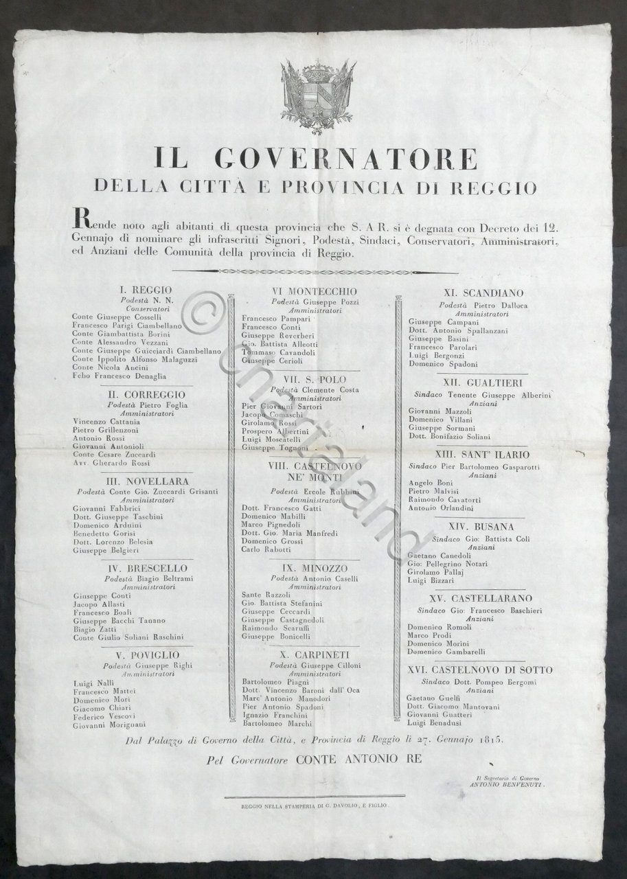 Città e Provincia di Reggio - Elenco Sindaci, Podestà, Amministratori …