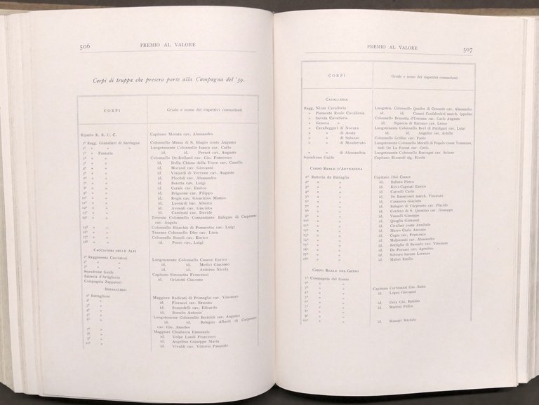 Colombo - Premio al valore nel 50° anniversario della guerra …