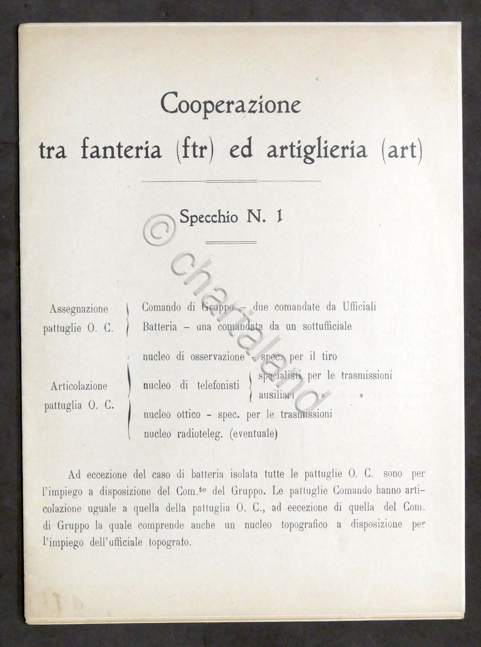 Cooperazione tra Fanteria e Artiglieria - anni '50