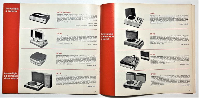Corriere Philips per la Famiglia d'Oggi N. 2 - 1968 …