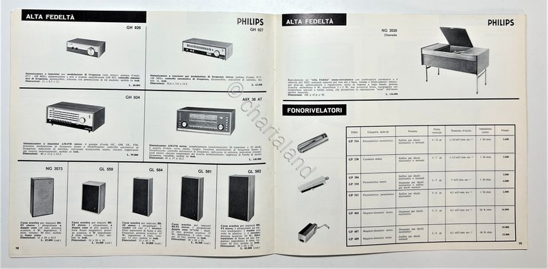Corriere Philips per la Famiglia d'Oggi N. 3 - 1967 …