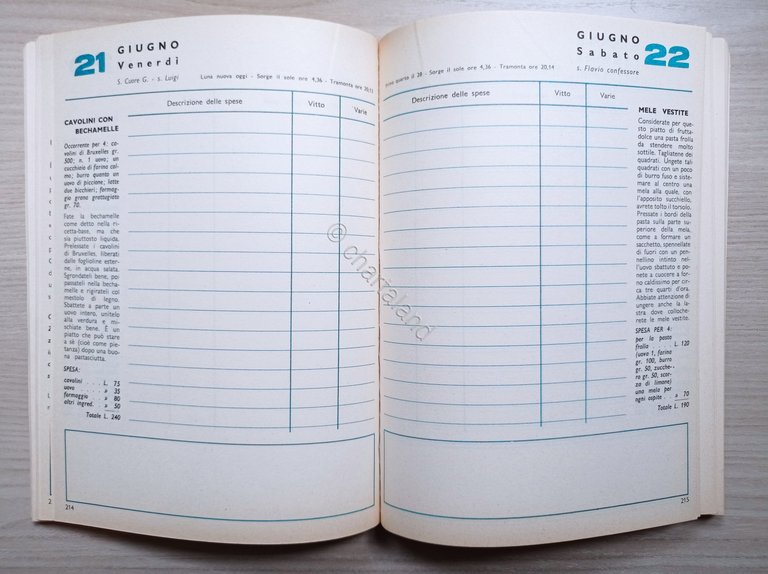Cucina Ricettario - Per Lei Agenda di Casa - 1963