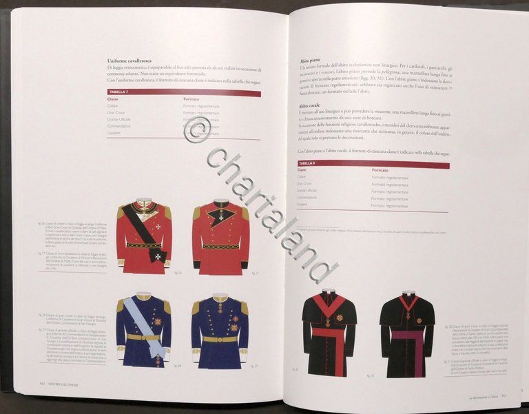 D'Andrea, Cassani Pironti - Vestire gli onori - Manuale uso …