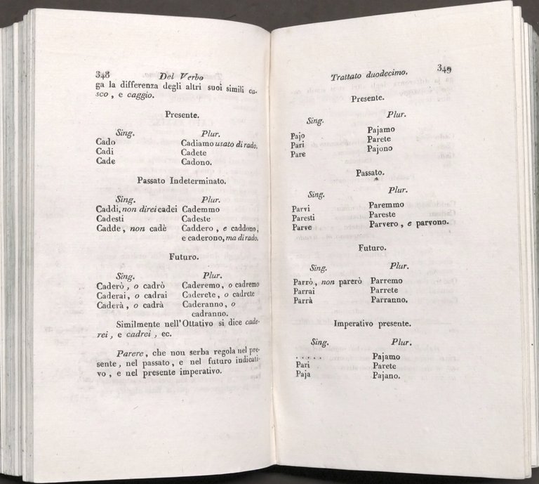 Della Lingua Toscana di Benedetto Buommattei - Opera completa - …