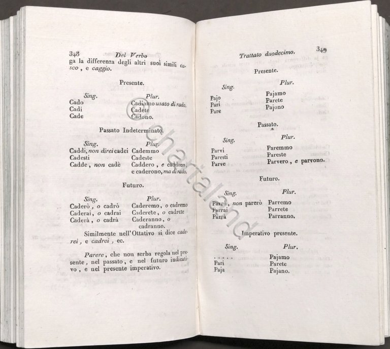 Della Lingua Toscana di Benedetto Buommattei - Opera completa - …