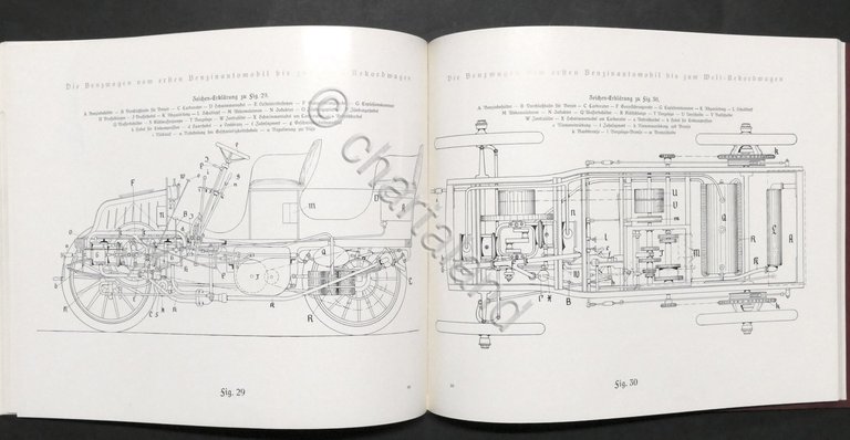 Die Benzwagen vom Ersten Benzinautomobil zum Weltrekordwagen - ed. 1913 …