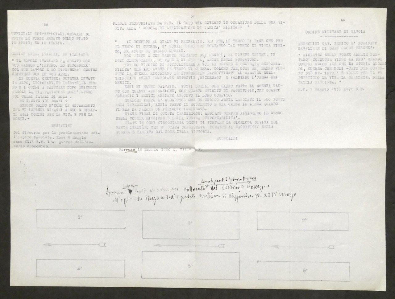 Discorsi di Mussolini - Proclama Impero / Scuola Sanità Militare …
