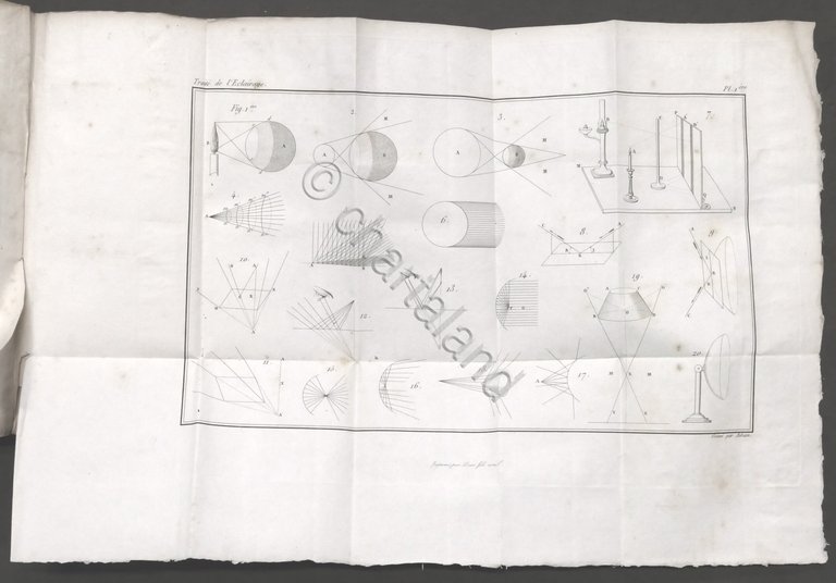 E. Peclet - Traité de l'éclairage - ed. 1827
