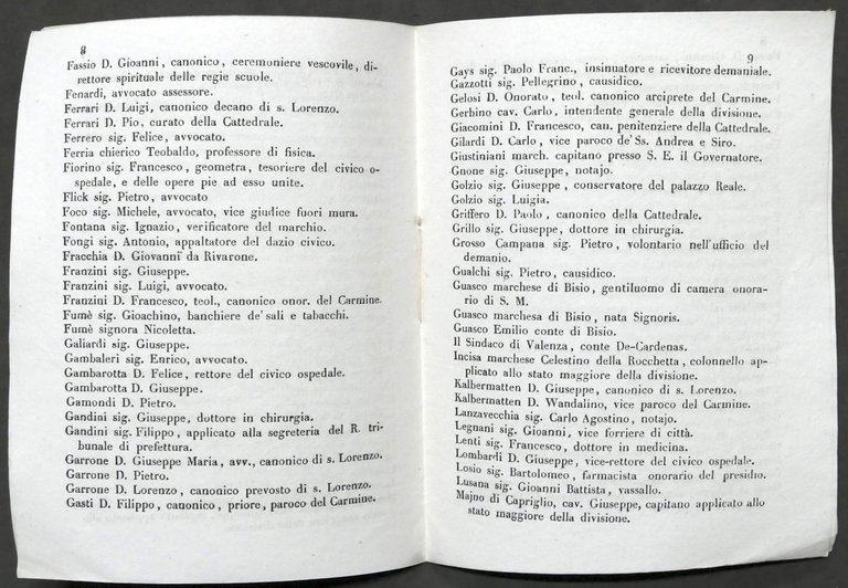 Elenco donatori offerta Chiesa di S. M. del Carmine - …