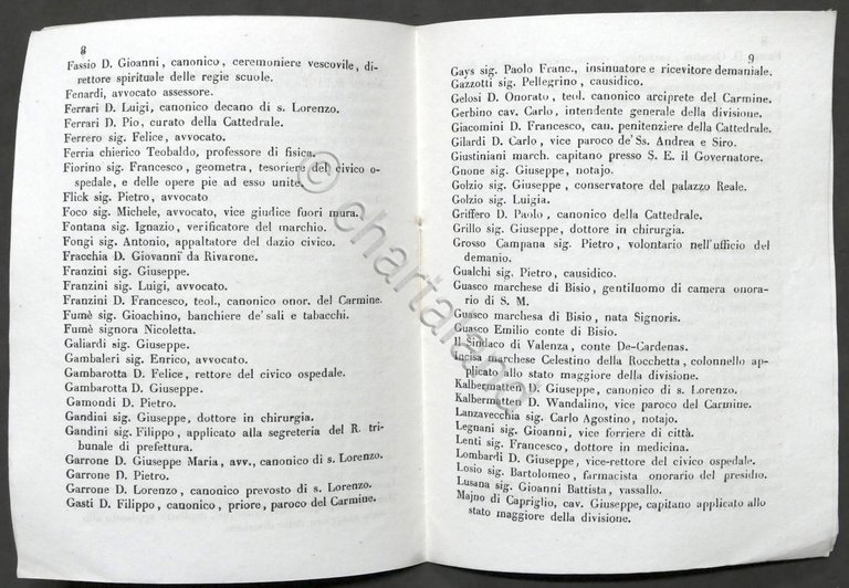 Elenco donatori offerta Chiesa di S. M. del Carmine - …